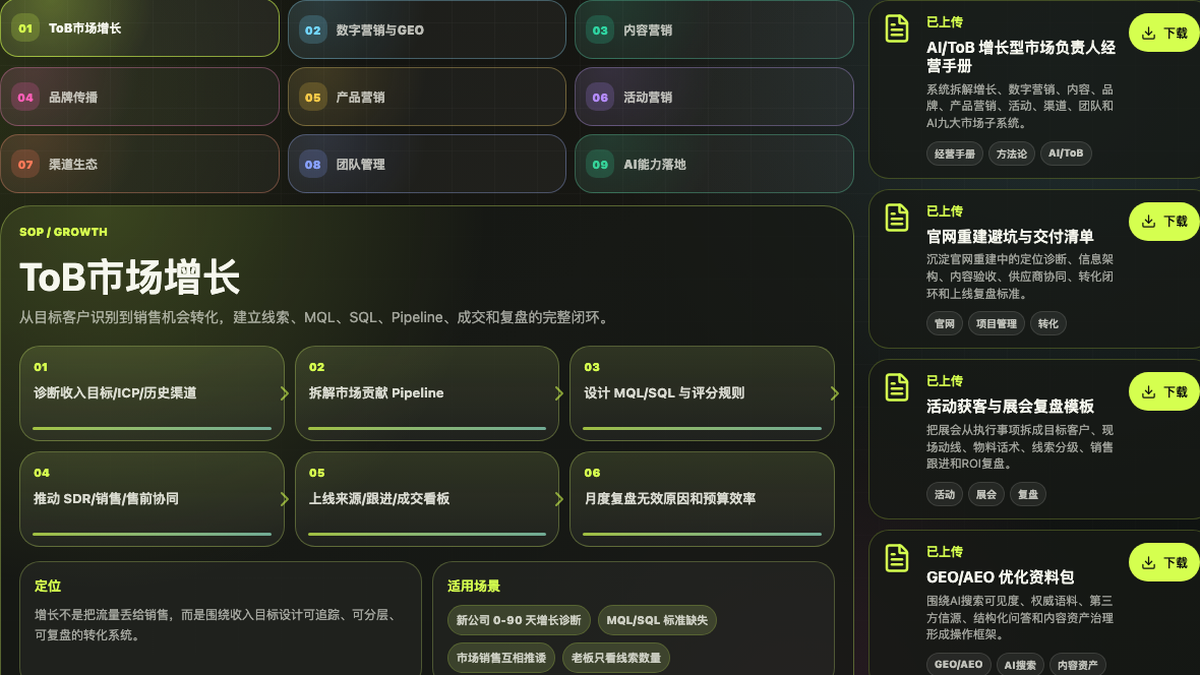 可视化交接工具